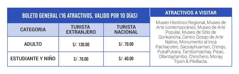 Boleto Turístico