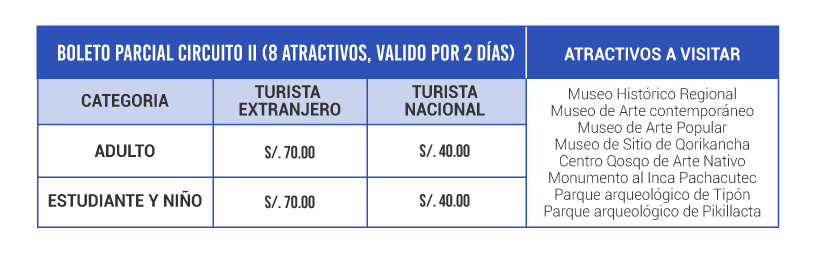 Boleto Turístico - Valle sur