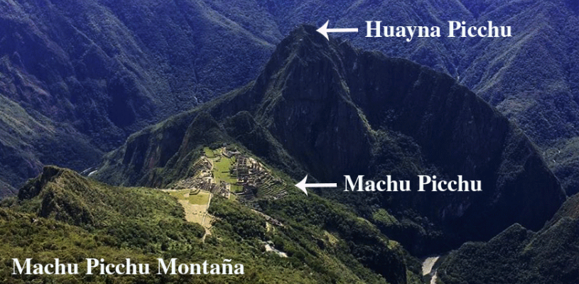 Vista panorámica de Machu Picchu Montaña