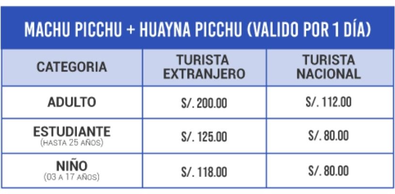 tarifas de huaynapicchu