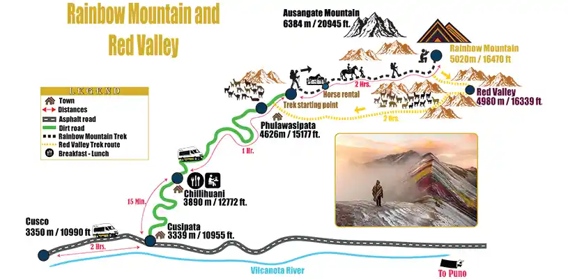 RAINBOW MOUNTAIN WAMAN ADVENTURES