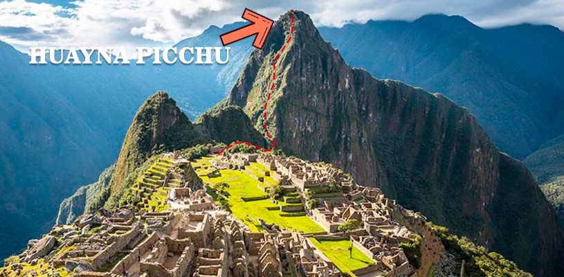 Huayna Picchu ubicación
