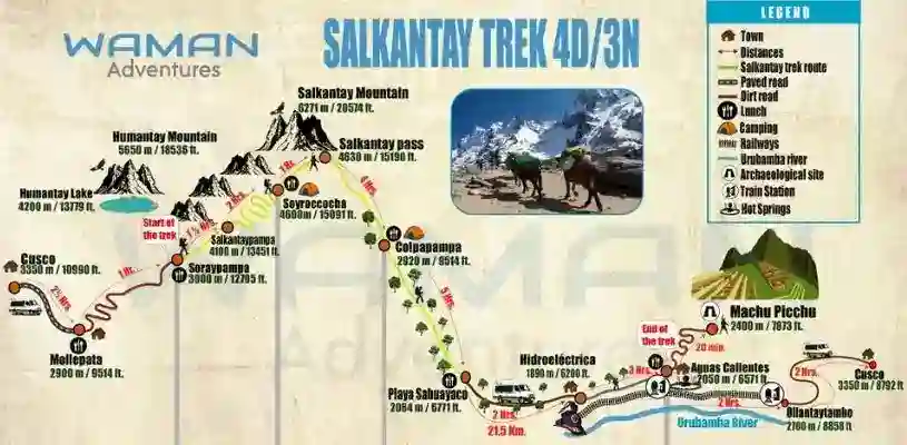 Mapa de la caminata a Salkantay - Créditos imagen: Waman Adventures