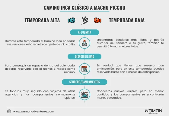 infografía sobre diferencias clave entre la temporada alta y bajad el camino inca