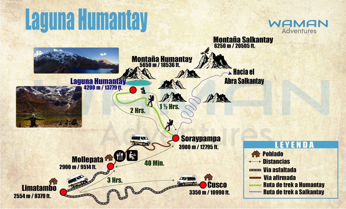 Mapa ilustrativo del tour laguna Humantay & Abra Salkantay 2 días y 1 noche