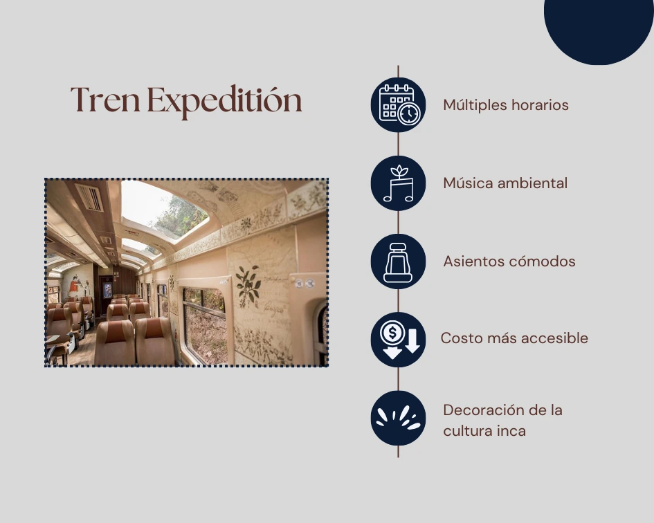 características del tren expedition a Machu Picchu