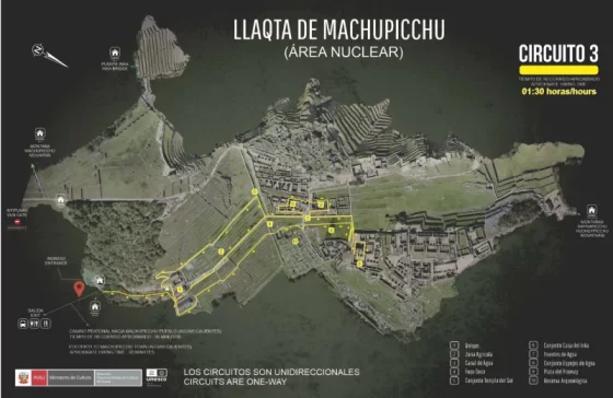 Mapa del circuito 3 de Machu Picchu