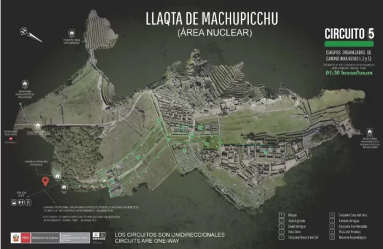 Mapa del circuito 5 de Machu Picchu