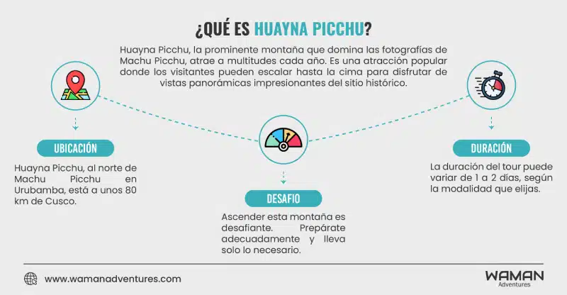 Que es Huayna Picchu
