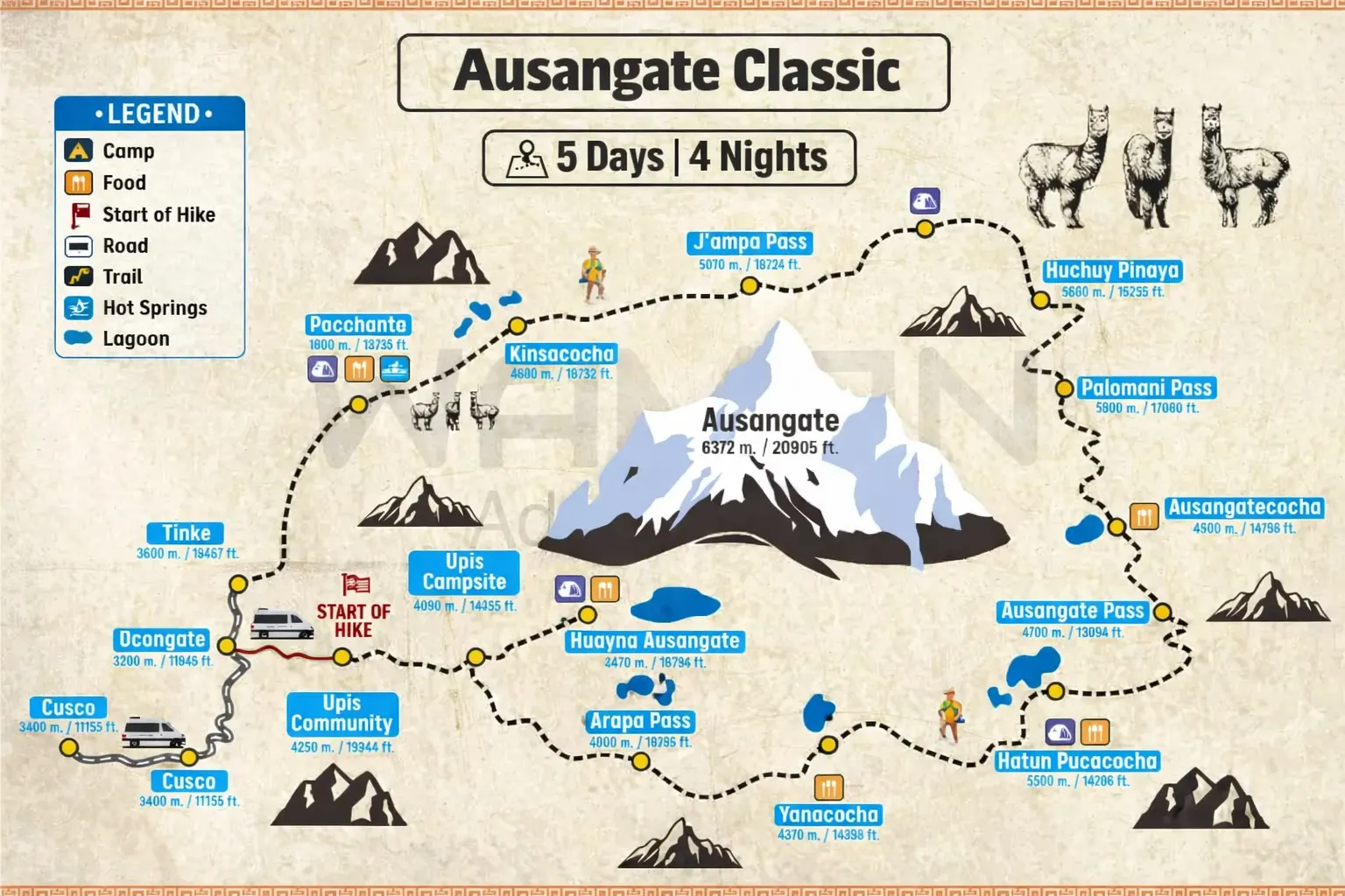 Classic Ausangate 5D/4N