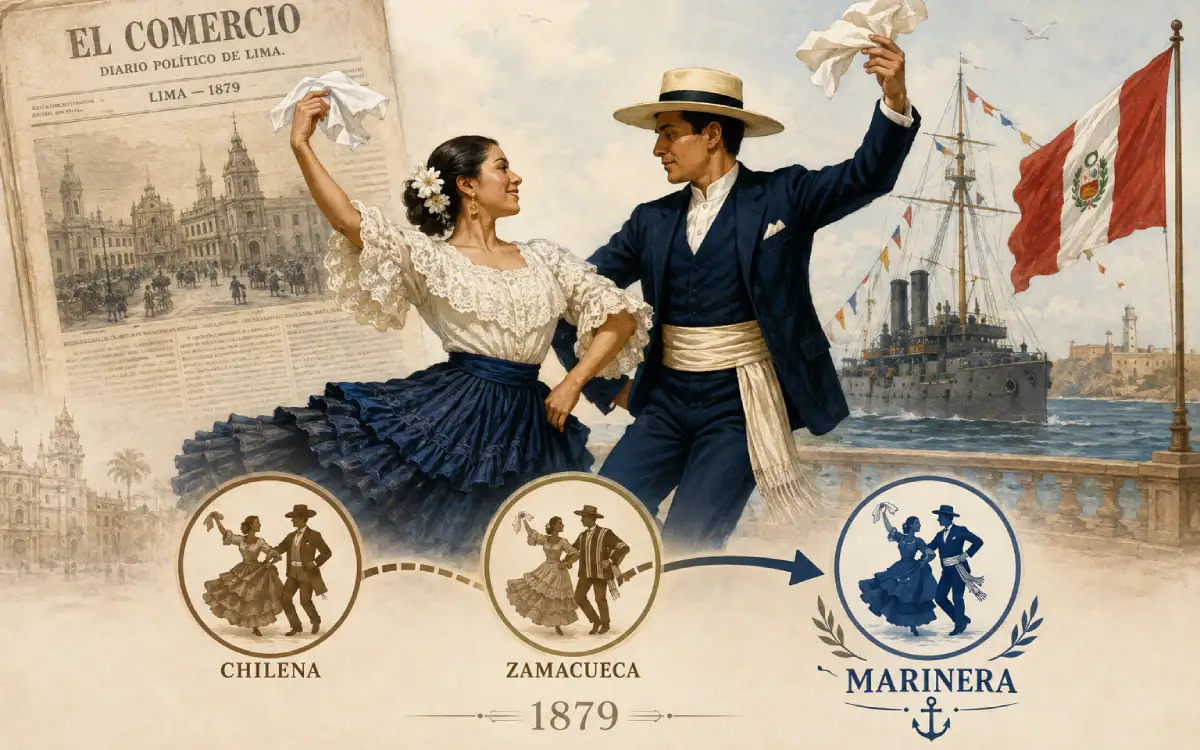 Infografía sobre el cambio de nombre de chilena y zamacueca a marinera en 1879, con pareja bailando, bandera del Perú y símbolo naval.