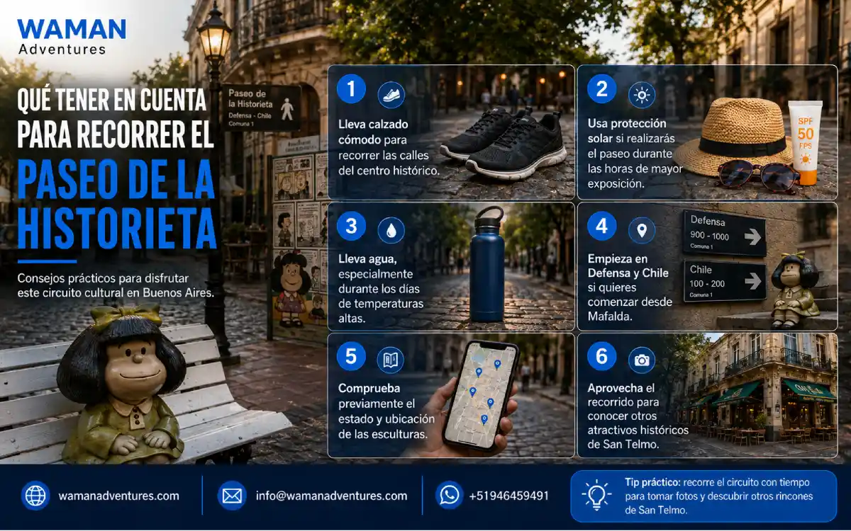 Infografía sobre qué tener en cuenta para recorrer el Paseo de la Historieta en Buenos Aires con consejos prácticos