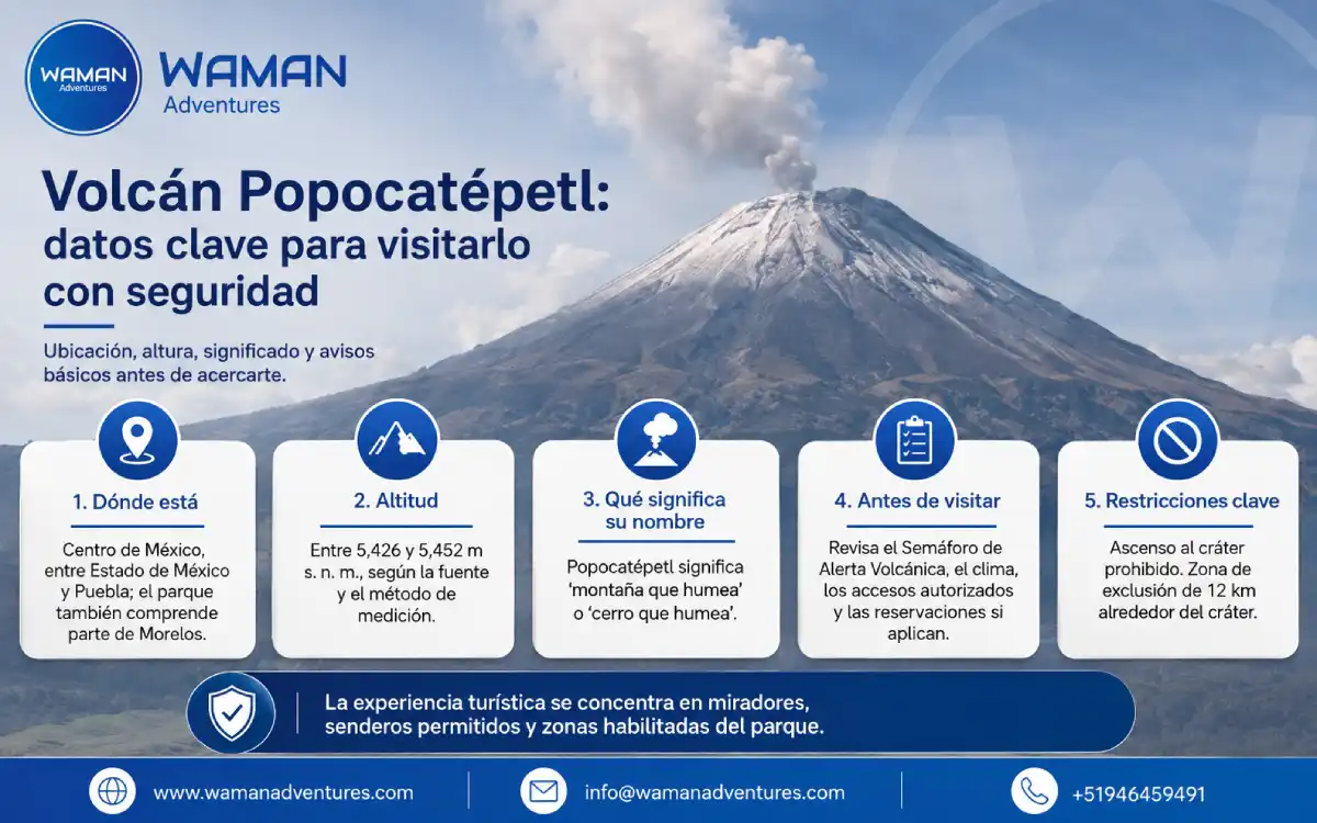 Infografía sobre cómo llegar al Popocatépetl con puntos clave sobre acceso, alerta volcánica, ruta y senderos autorizados.