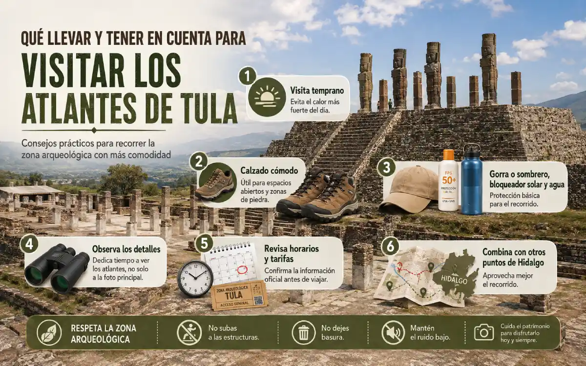 Infografía sobre qué llevar para visitar los Atlantes de Tula, con consejos de ropa, calzado, agua, horarios y cuidado del sitio.