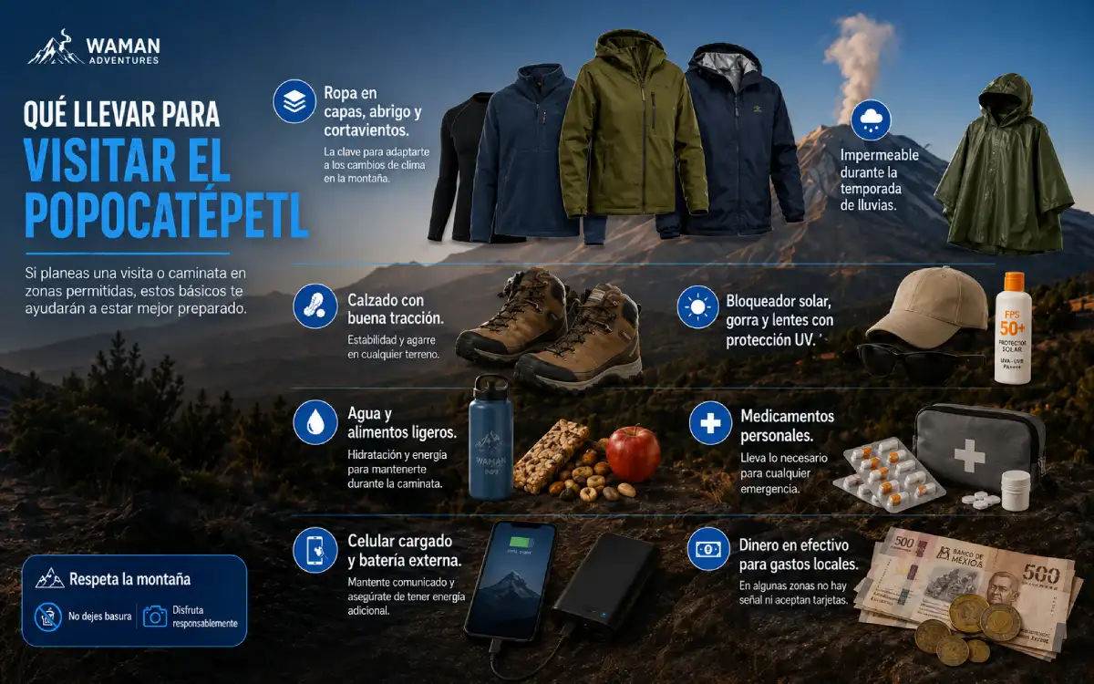Infografía sobre qué llevar para visitar el Popocatépetl: ropa en capas, calzado, impermeable, agua y artículos básicos.