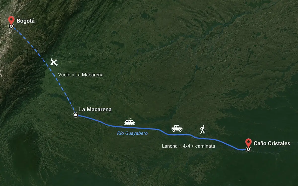 Mapa de acceso desde Bogotá hasta Caño Cristales pasando por el municipio de La Macarena