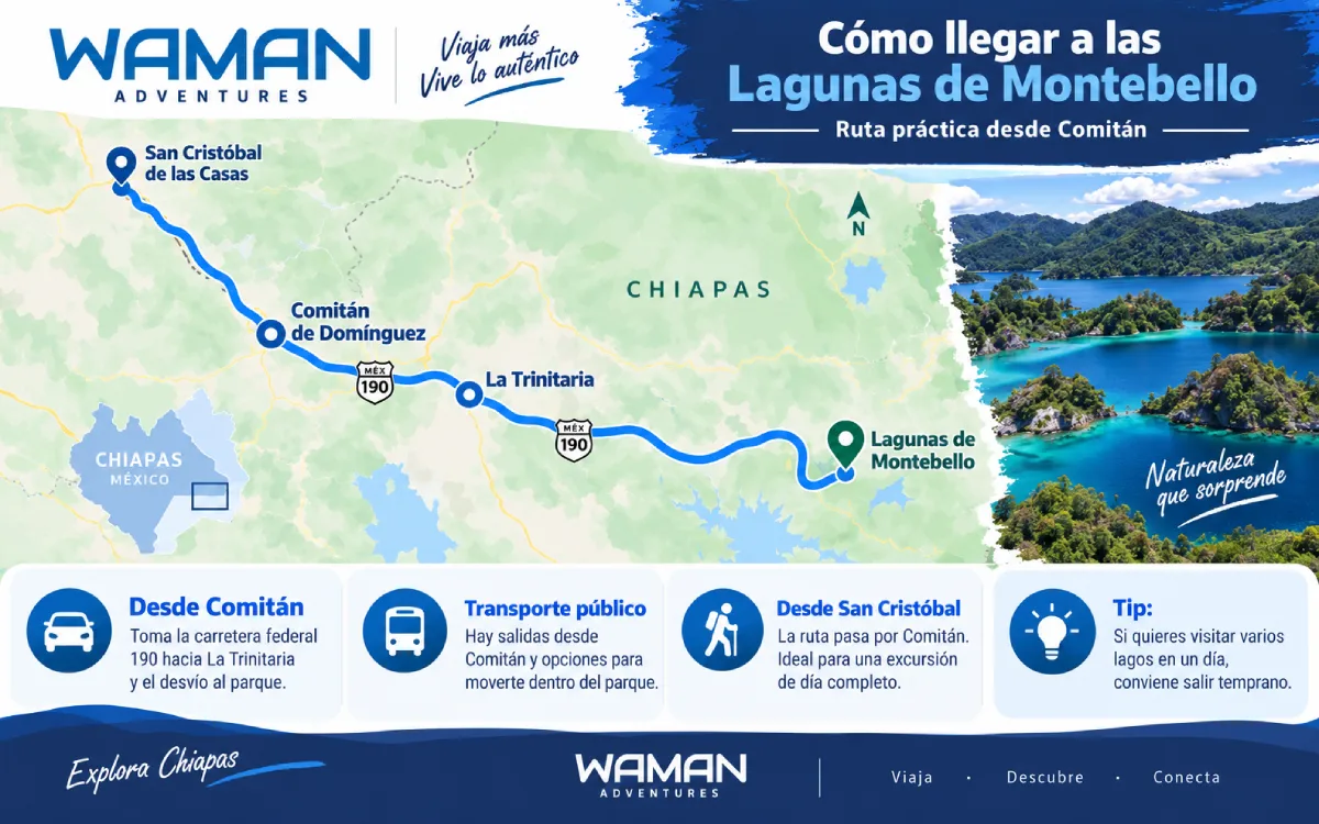 Mapa de acceso a Lagunas de Montebello desde Comitán y San Cristóbal de las Casas