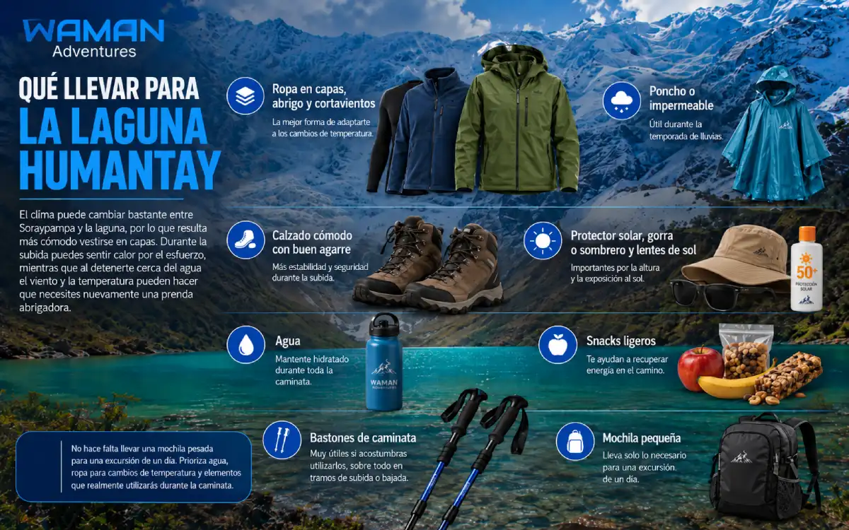Infografía con ropa, calzado, agua, bastones y equipo para visitar la Laguna Humantay