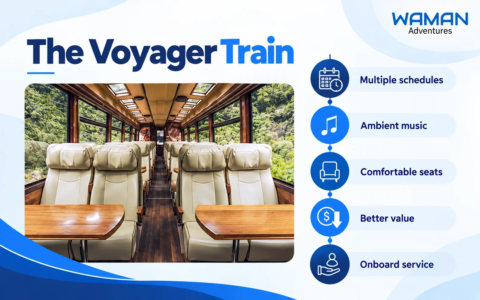Passenger seating inside The Voyager economy train operated by Inca Rail toward Machu Picchu Pueblo
