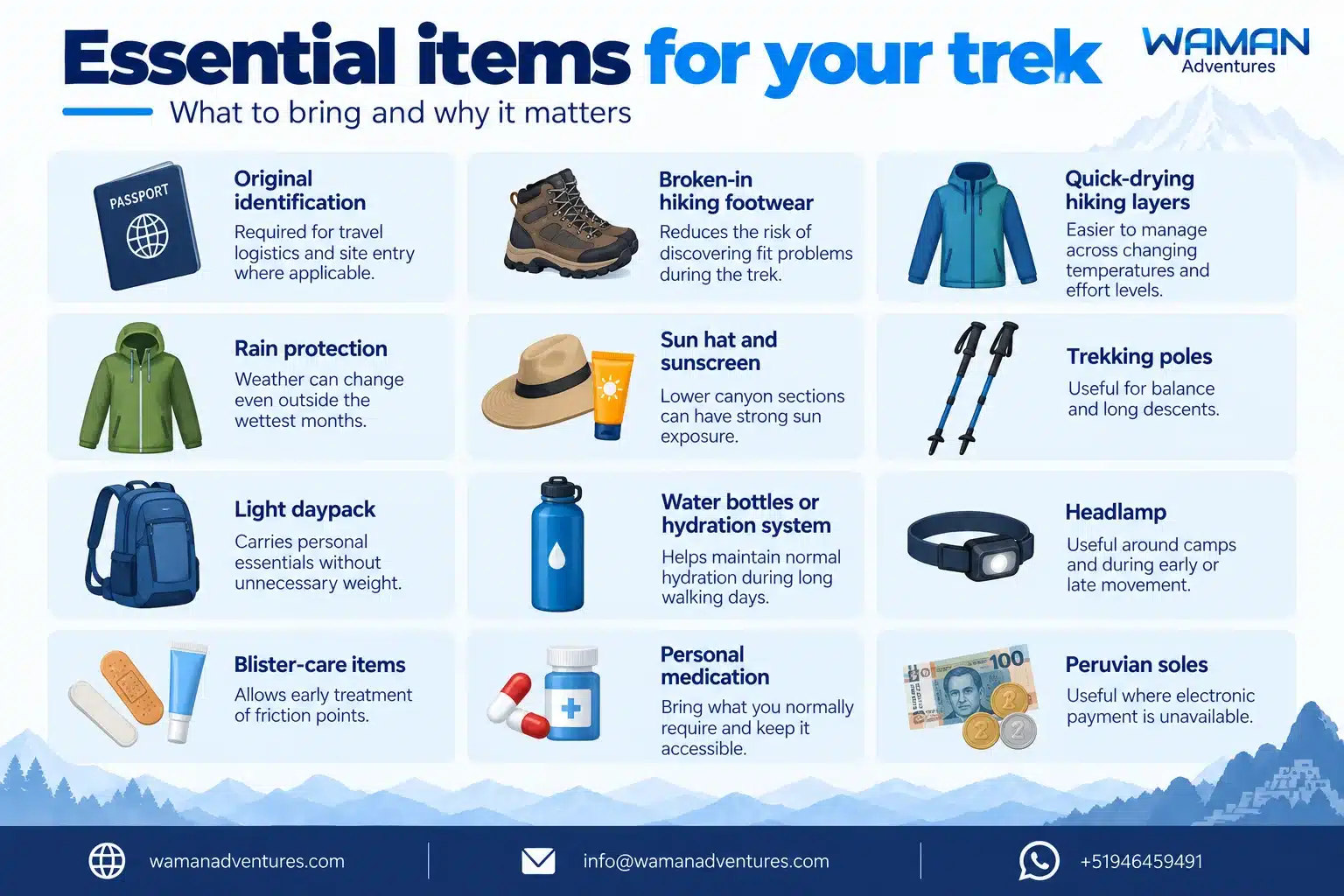 Infographic showing essential items for trekking in Peru, including passport, hiking boots, layered clothing, sun protection, trekking poles, water, medication and cash.