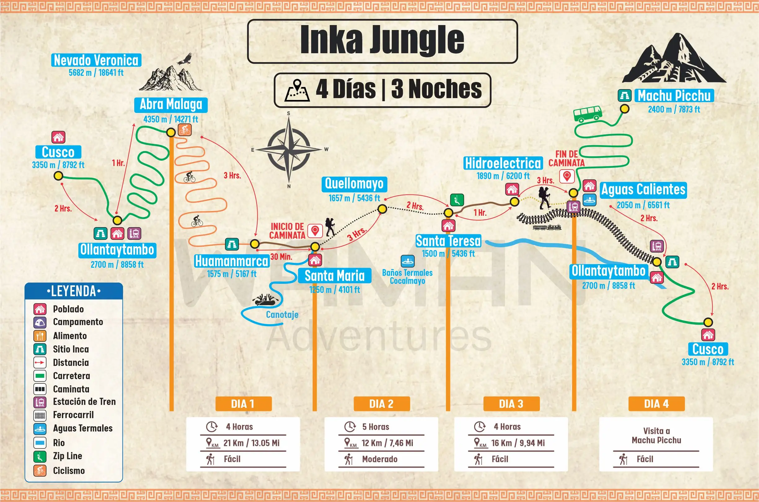 mapa inca jungle trek to machu picchu